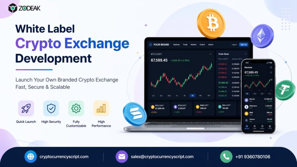 White Label Crypto Exchange Development in UAE