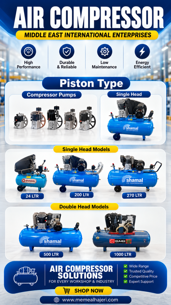 Where to Buy Industrial Air Compressors in the UAE | Middle East International Enterprises