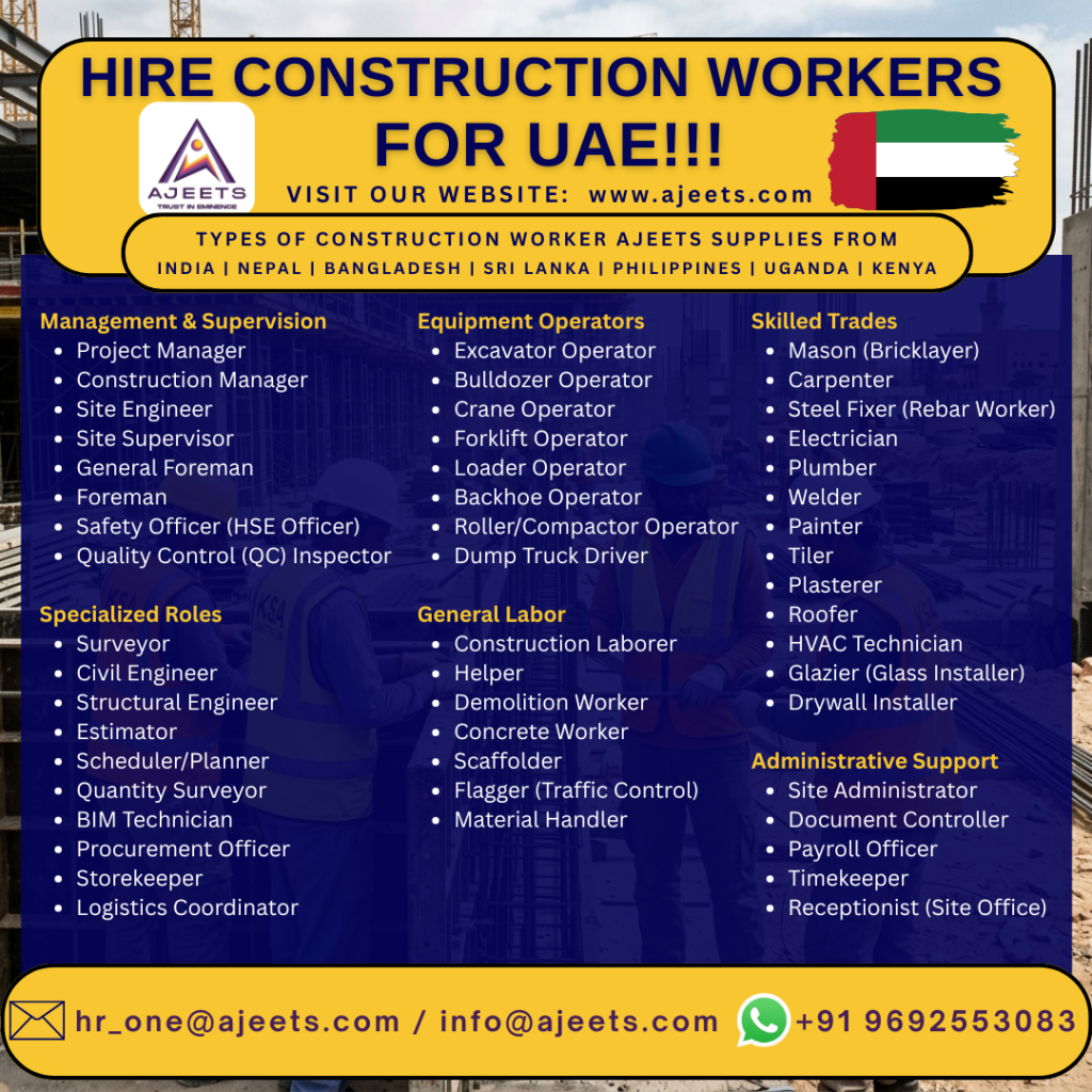 Looking for Construction Recruitment Services Across the Middle East
